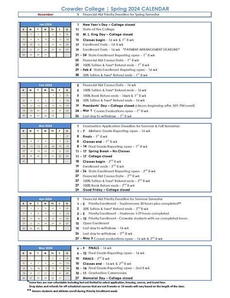 auplmscs|LMS for Semester Spring 2024: All courses .